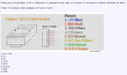 Распиновка Unibox RG-45.png