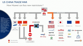 US CHINA TRADE WAR.GIF