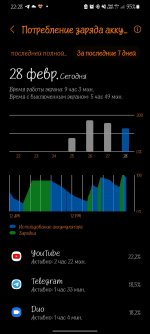 Screenshot_20220228-222815_Device care.jpg