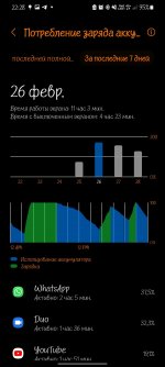 Screenshot_20220228-222849_Device care.jpg