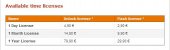 Available time licenses.jpg