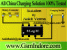 China Mobile Charging Solution.gif